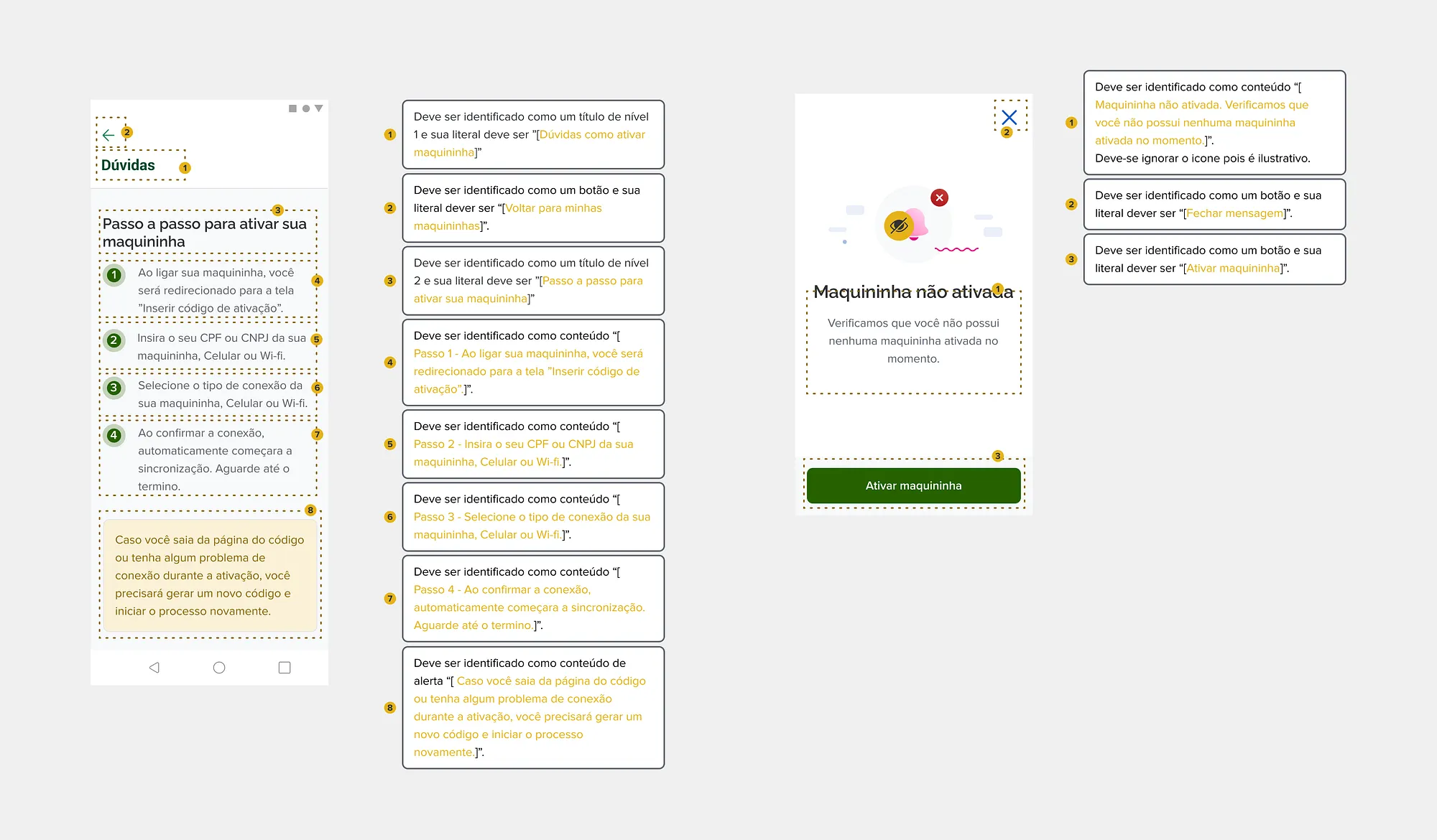 Exemplo de especificação de acessibilidade antiga no Figma