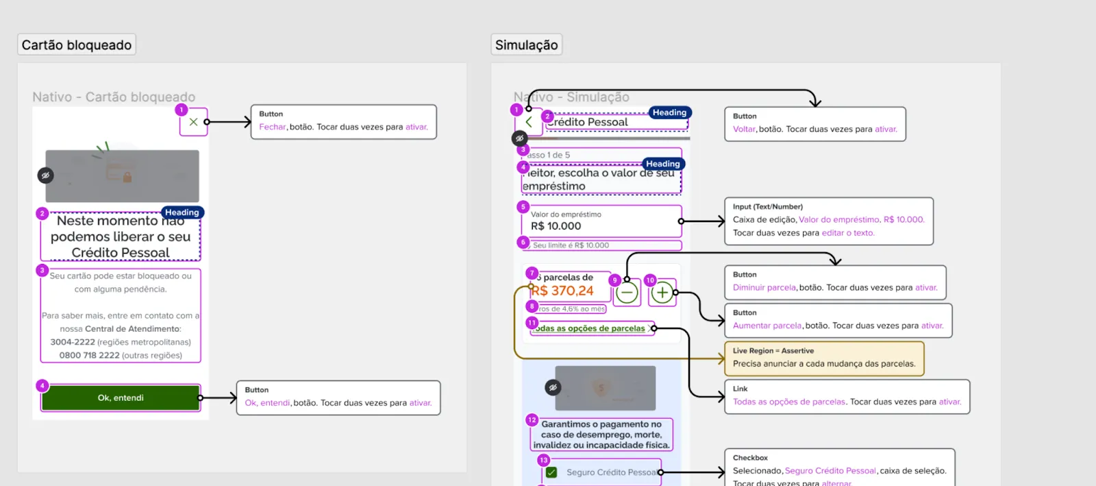 Exemplo de especificação de acessibilidade nova estruturada por componentes no Figma